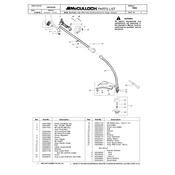 McCulloch TM250 manual cover