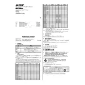 Mitsubishi MR-RB Servo System manual cover