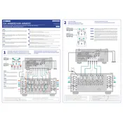 Yamaha CX-A5200 Amplifier manual cover