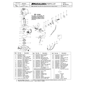 McCulloch Mac 5616 Lite
