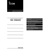 Icom RS-R8600 Software manual cover