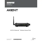 Shure AXT610 Transmitter manual cover