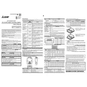 Mitsubishi GT14-RS2T4-9P Adapter manual cover