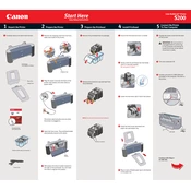 Canon Color Bubble Jet S200