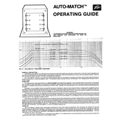 Peavey Auto-Match Amplifier manual cover