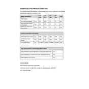 Dimplex LST050 Heater