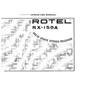 Rotel RX-150A Receiver manual cover