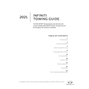 Infiniti Q50 2021 Sedan