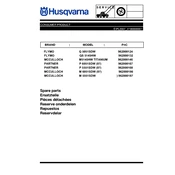 McCulloch M5145HW TITANIUM