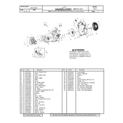 McCulloch GB320 manual cover