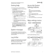 Xerox 4112 EPS Printer