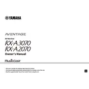 Yamaha RX-A2070 Receiver manual cover