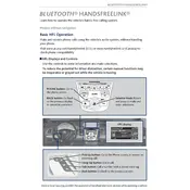 Acura RDX Bluetooth HandsFreeLink 2016 SUV manual cover