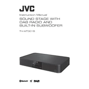 JVC TH-WT301B manual cover