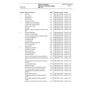 ABB REL 511 Protection Terminal