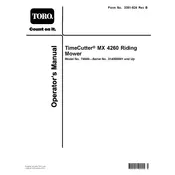 Toro TimeCutter MX 4260 74640 Mower