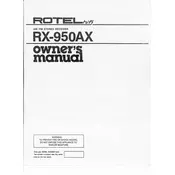 Rotel RX-950AX Receiver manual cover