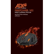 ADX AFPV0215 FIREPOWER V02 manual cover