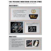 Acura TL Tech Tire Pressure Monitoring System 2014 Sedan manual cover