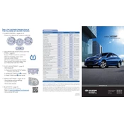 Hyundai Accent 2014 Sedan