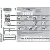 Bosch Series 2 SPV2HKX39G Dishwasher manual cover