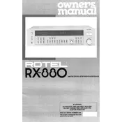 Rotel RX-880 Receiver manual cover