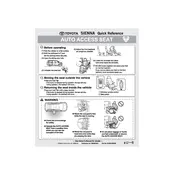 Toyota Sienna Auto Access Seat 2019 Minivan