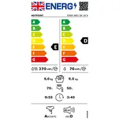 Hotpoint RDGR 9662 GK UK N Washer Dryer