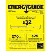 Kenmore 14715 665.1471 Dishwasher