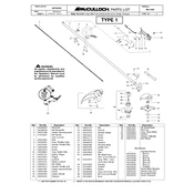 McCulloch Mac 250L manual cover