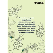 Brother Innov-is BP2150L