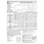 Hotpoint ActiveCare NDD 8636 DA UK Washer Dryer