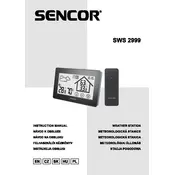 Sencor SWS 2999 Weather Station manual cover