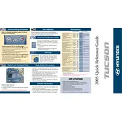 Hyundai Tucson 2005 SUV manual cover