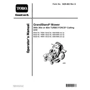 Toro GrandStand 79534 Mower