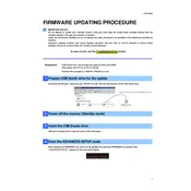 Yamaha HTR-4065 Firmware manual cover