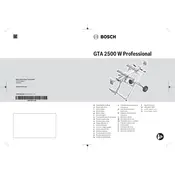 Bosch 0 601 B12 100 Bench manual cover