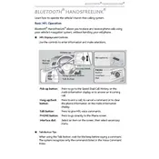 Acura RLX SportHybrid Bluetooth HandsFreeLink 2019 Sedan manual cover