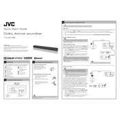 JVC TH-D679B manual cover