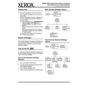 Xerox 4595 for Administrator Printer manual cover