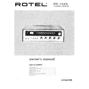 Rotel RX-154A Receiver manual cover