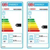 Bosch Series 4 NBS533BB0B Oven