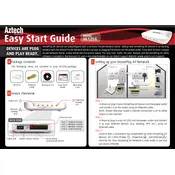 Aztech HL125G HomePlug manual cover