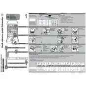 Siemens iQ100 SN61IX12TG Dishwasher manual cover