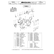 McCulloch MAC BVM 250 manual cover