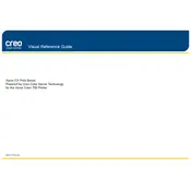 Xerox Creo CX700i Server