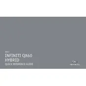 Infiniti QX60 Hybrid 2017 SUV