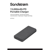 Sandstrom S6P15PD21 manual cover