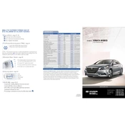 Hyundai Sonata Hybrid 2017 Sedan