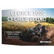 CFMOTO CFORCE 800 XC CF800AU-2A 2020 ATV manual cover